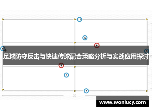 足球防守反击与快速传球配合策略分析与实战应用探讨