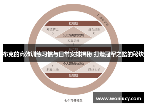 布克的高效训练习惯与日常安排揭秘 打造冠军之路的秘诀