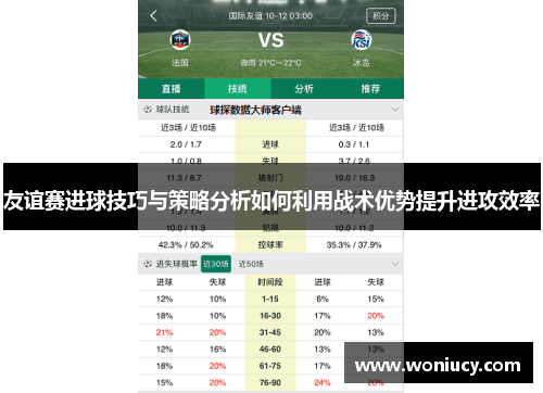 友谊赛进球技巧与策略分析如何利用战术优势提升进攻效率