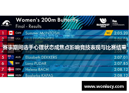 赛事期间选手心理状态成焦点影响竞技表现与比赛结果 赛事期间选手心理状态成焦点影响竞技表现与比赛结果