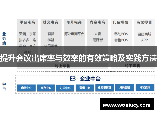 提升会议出席率与效率的有效策略及实践方法 提升会议出席率与效率的有效策略及实践方法